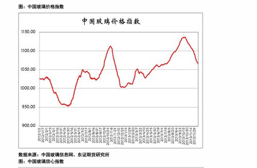 太阳能十大品牌 太阳能公司中国十强